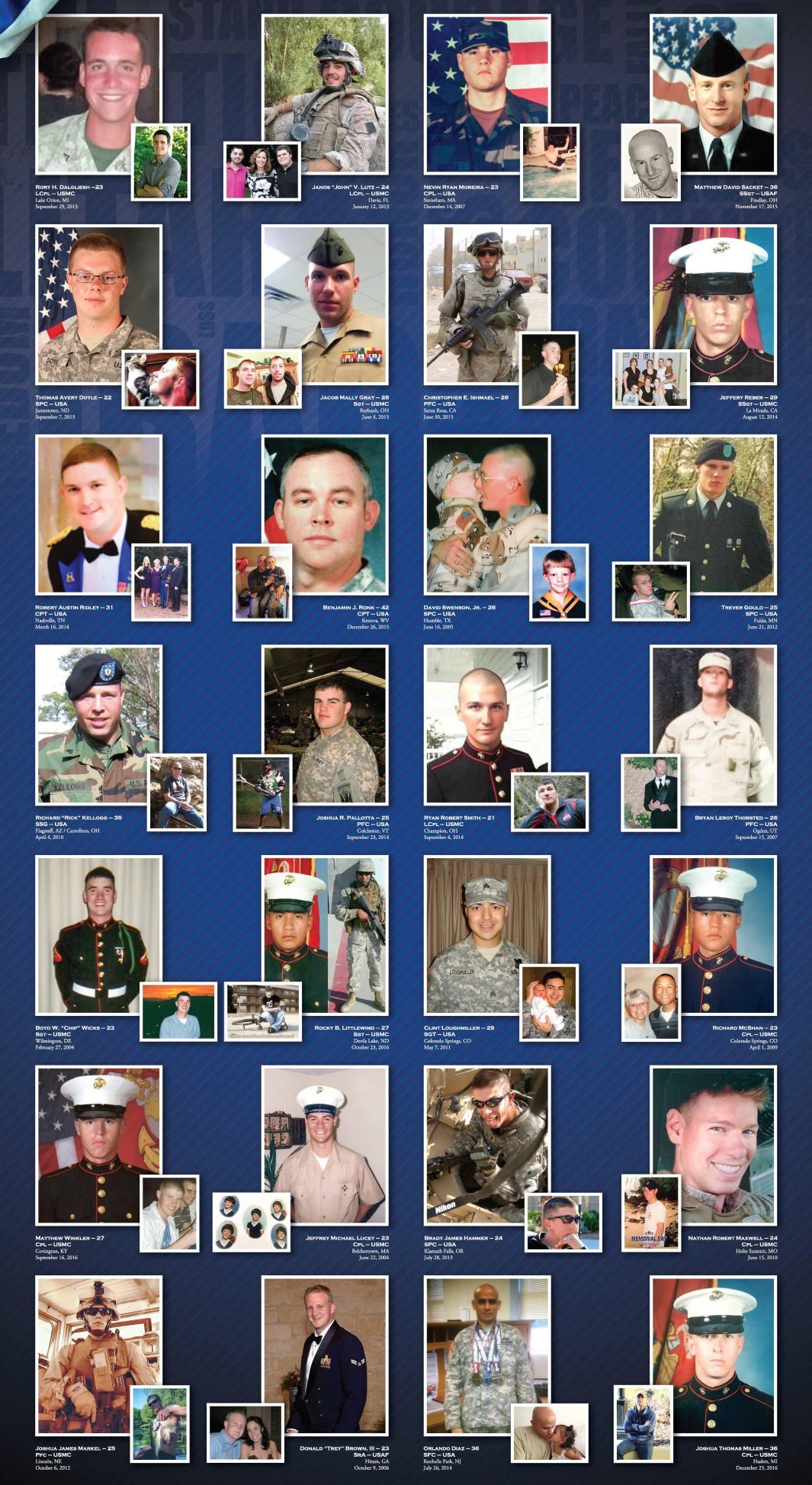 Vets PTS - 3.jpg